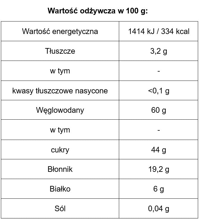 Owoce liofilizowane (50g) - podketo.pl