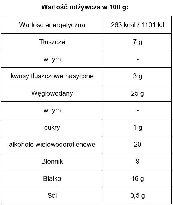 Słodkie keto bułeczki odrywane 300 g (KETO, LOW CARB)