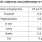 Żywy ocet jabłkowy (500 ml) - podketo.pl