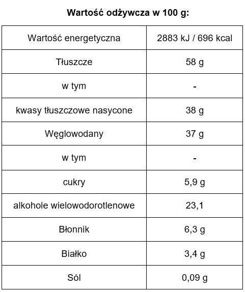 "Bezkarny" Krem kokosowy z MCT (500g) - podketo.pl