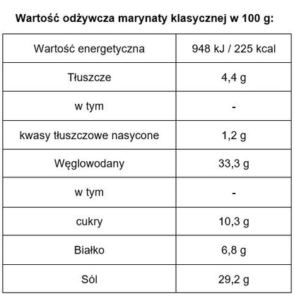 Przyprawy / marynaty grillowe z octem jabłkowym bez cukru (250g) - podketo.pl