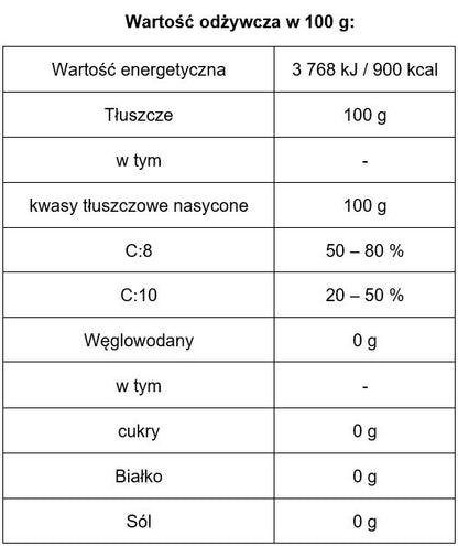 Olej MCT (500 ml) - podketo.pl