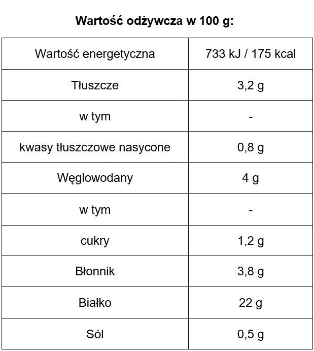 Keto bułka burgerowa 200 g (2 bułki KETO, LOW CARB)