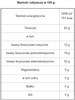 BIO olej z nasion czarnuszki tłoczony na zimno - 250 ml