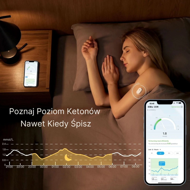 SIBIONICS KS1 - System ciągłego monitoringu poziomu ciał ketonowych