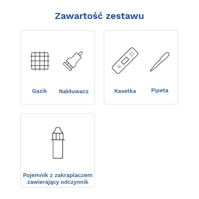 TEST FERYTYNA kasetkowy