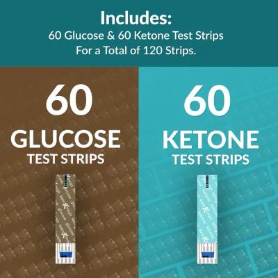 Ketomojo Combo Pack – Zestaw 120 Pasków (60x Glukoza + 60x Ketony)