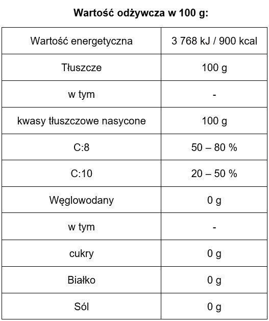 BIO olej MCT z kokosa - 500 ml