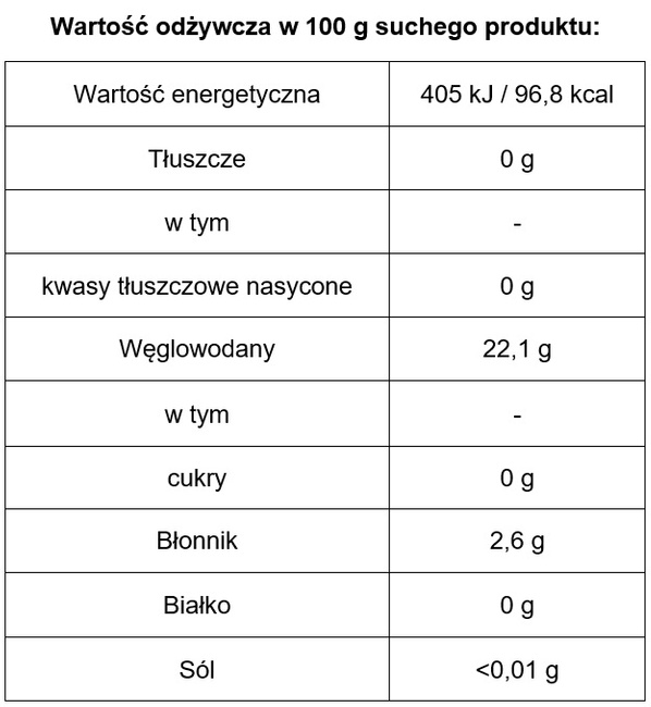 "Bezkarny" makaron suchy Konjac - 150 g