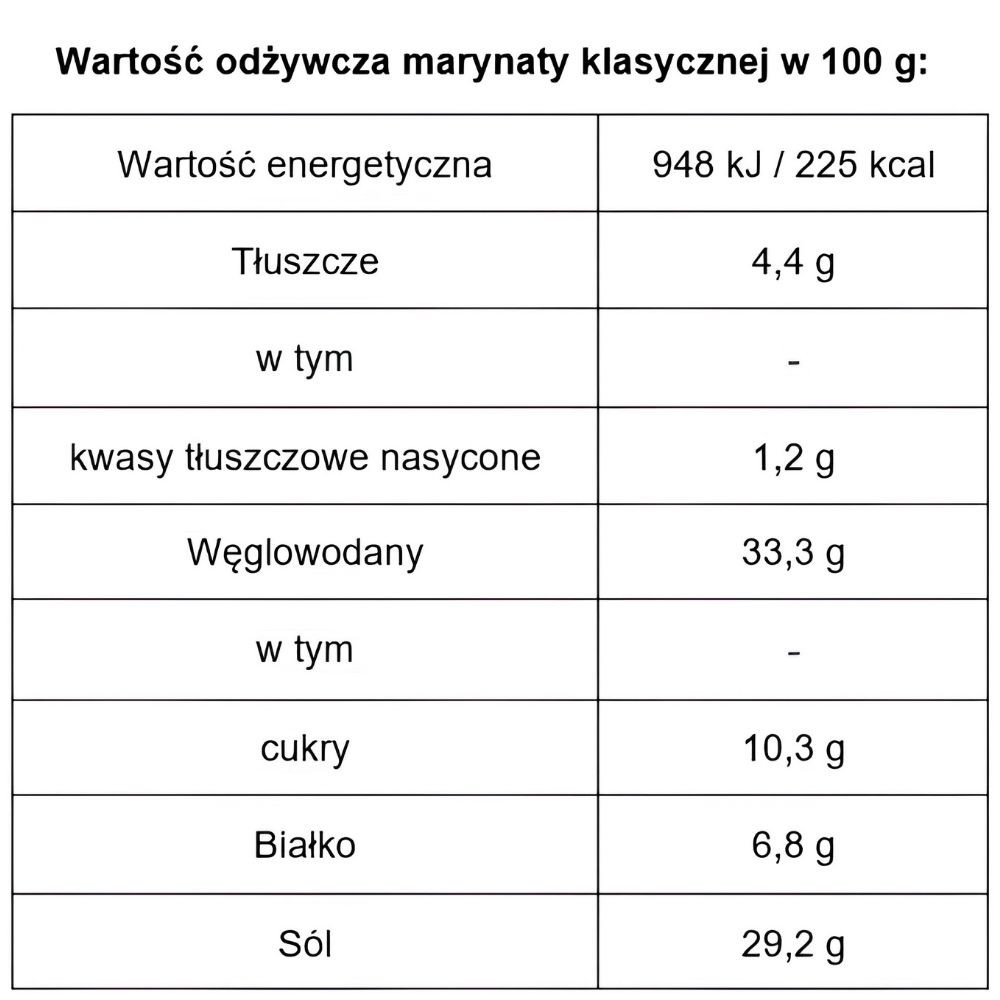 Przyprawy / marynaty grillowe z octem jabłkowym bez cukru (250 g) - podketo.pl