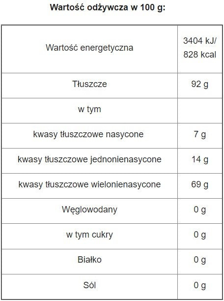 BIO olej z lnu tłoczony na zimno - 250 ml