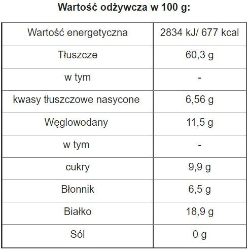 Orzechy włoskie (500 g) - podketo.pl