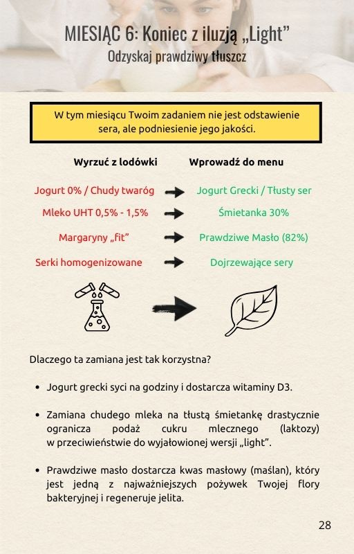 E-book: Stabilna Transformacja - 12-miesięczny Plan Keto