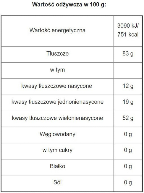 BIO olej z nasion czarnuszki tłoczony na zimno - 250 ml